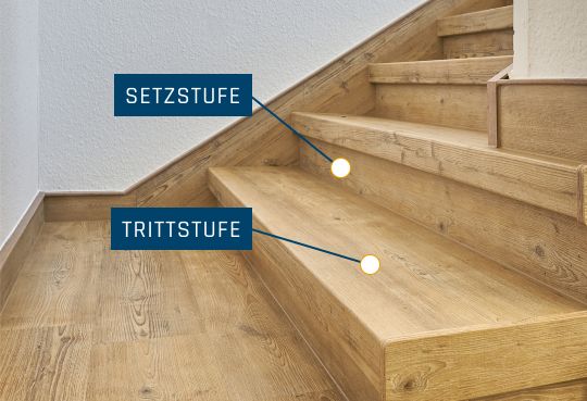 Fensterbank austauschen: Material & Kosten